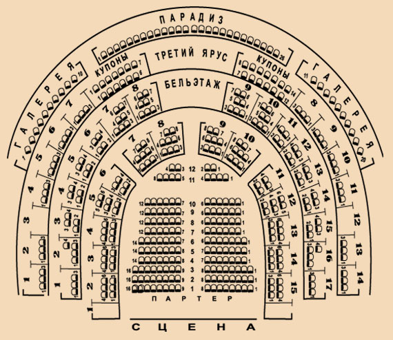 План зрительного зала театра