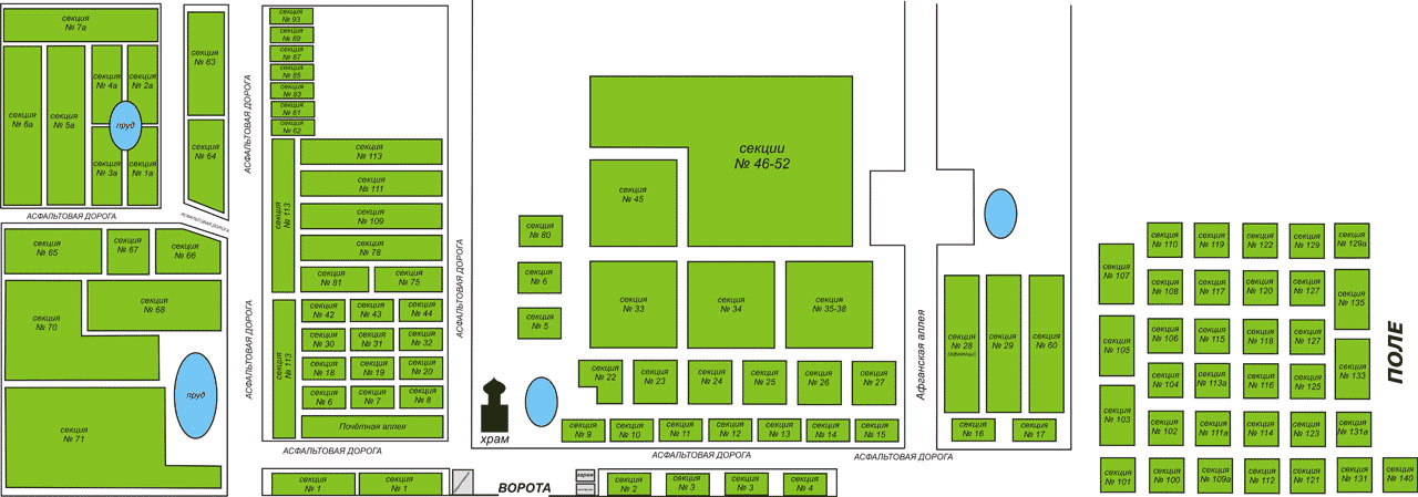 Схема игнатовского кладбища по секторам ярославль