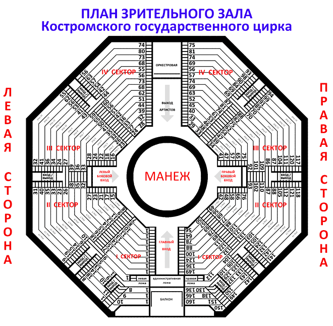 Цирк кострома карта