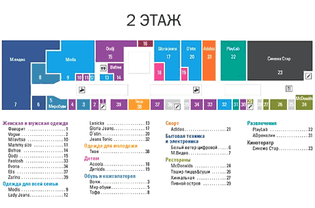 Европолис тц схема магазинов