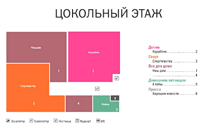 План магазинов тц рио